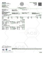 Alt Text: Lab Test Report - Page 1 for 2ct Strawberry Frenzy Sumo Gummies - Sample Submission Form
