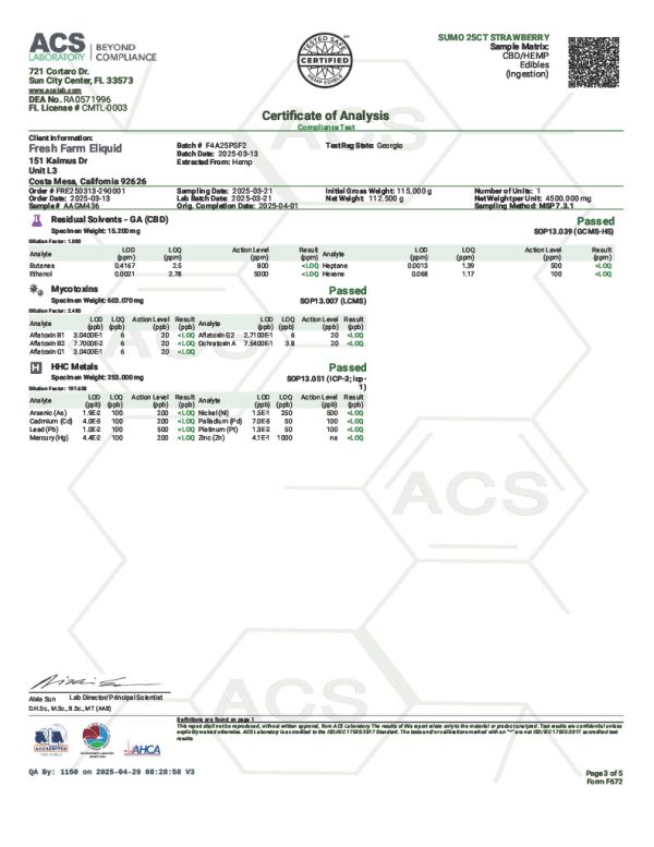Alt Text: Lab Test Report - Page 1 for 2ct Strawberry Frenzy Sumo Gummies - Sample Submission Form