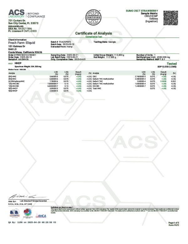 Alt Text: Lab Test Report - Page 2 for 2ct Strawberry Frenzy Sumo Gummies - Cannabinoid Potency Results