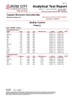 Captain Shroomz | Magic Blend Mushroom Chocolate | 4G - Belgian Chocolate - Image 4
