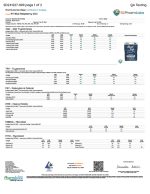 Alt Text: Lab Test Report Page 2 - Road Trip Blue Raspberry Mushroom Gummies - Safety and Compliance Testing