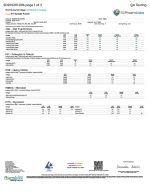 Alt Text: Lab Test Report Page 2 - Road Trip Sunset Punch Mushroom Gummies - Safety and Compliance Testing