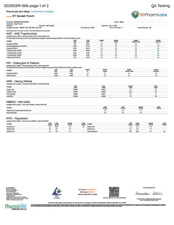 Alt Text: Lab Test Report Page 2 - Road Trip Sunset Punch Mushroom Gummies - Safety and Compliance Testing