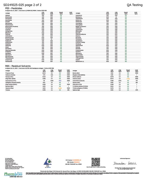 Road Trip | Microdosed Orange Mushroom Gummies  | Functional Mushrooms - Micro Dose - 20ct - Image 4