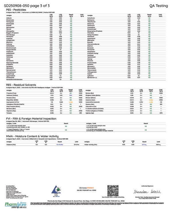 Rize | Wild Strawberry Mushroom Gummies | Megadose 7500mg - 15ct - Image 2