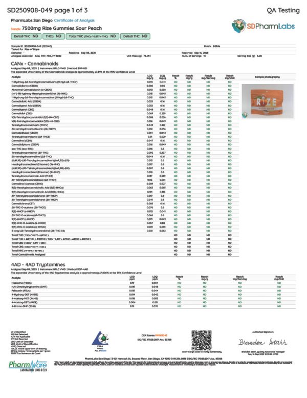 Rize | Sour Peach Mushroom Gummies | Megadose 7500mg - 15ct - Image 3
