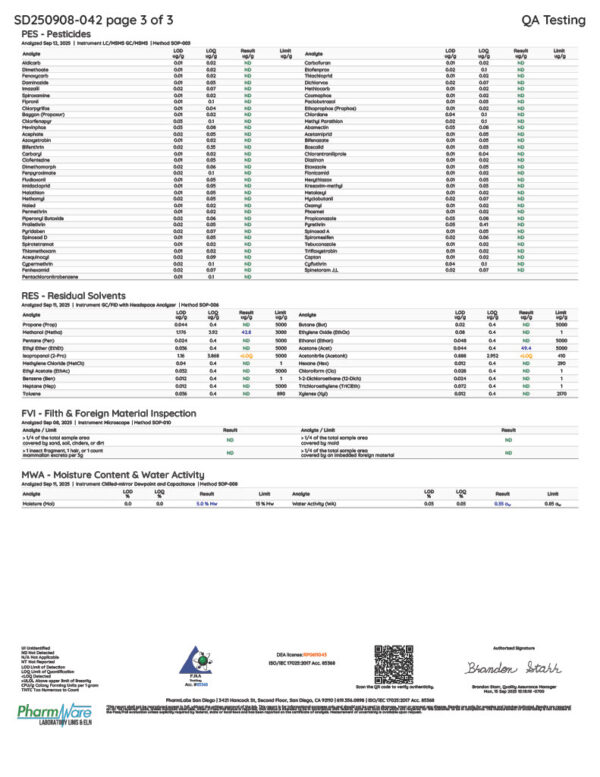 Rize | Peanut Butter Crunch Mushroom Chocolate Bar | Megasdose 12g Bar - Image 4