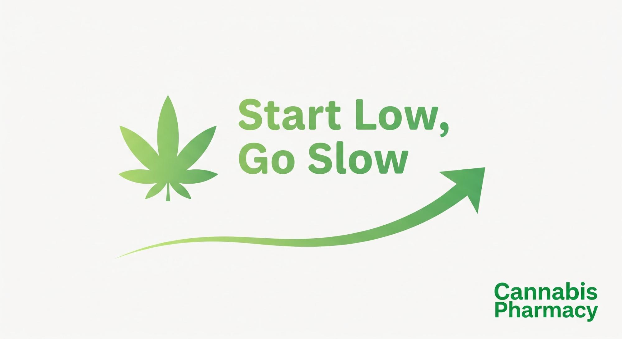 Why Finding Your Sweet Spot Matters