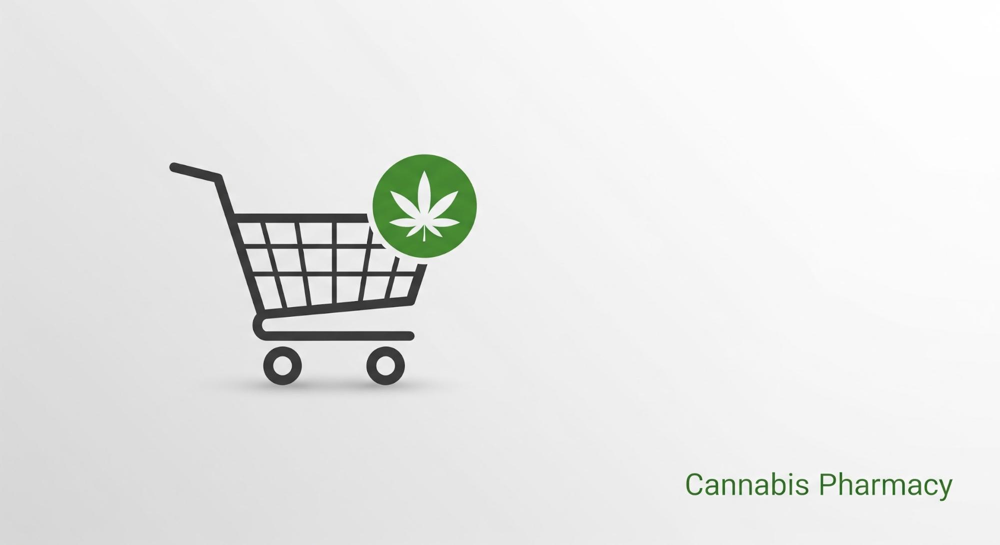 Best Black Friday CBD Sales 2025