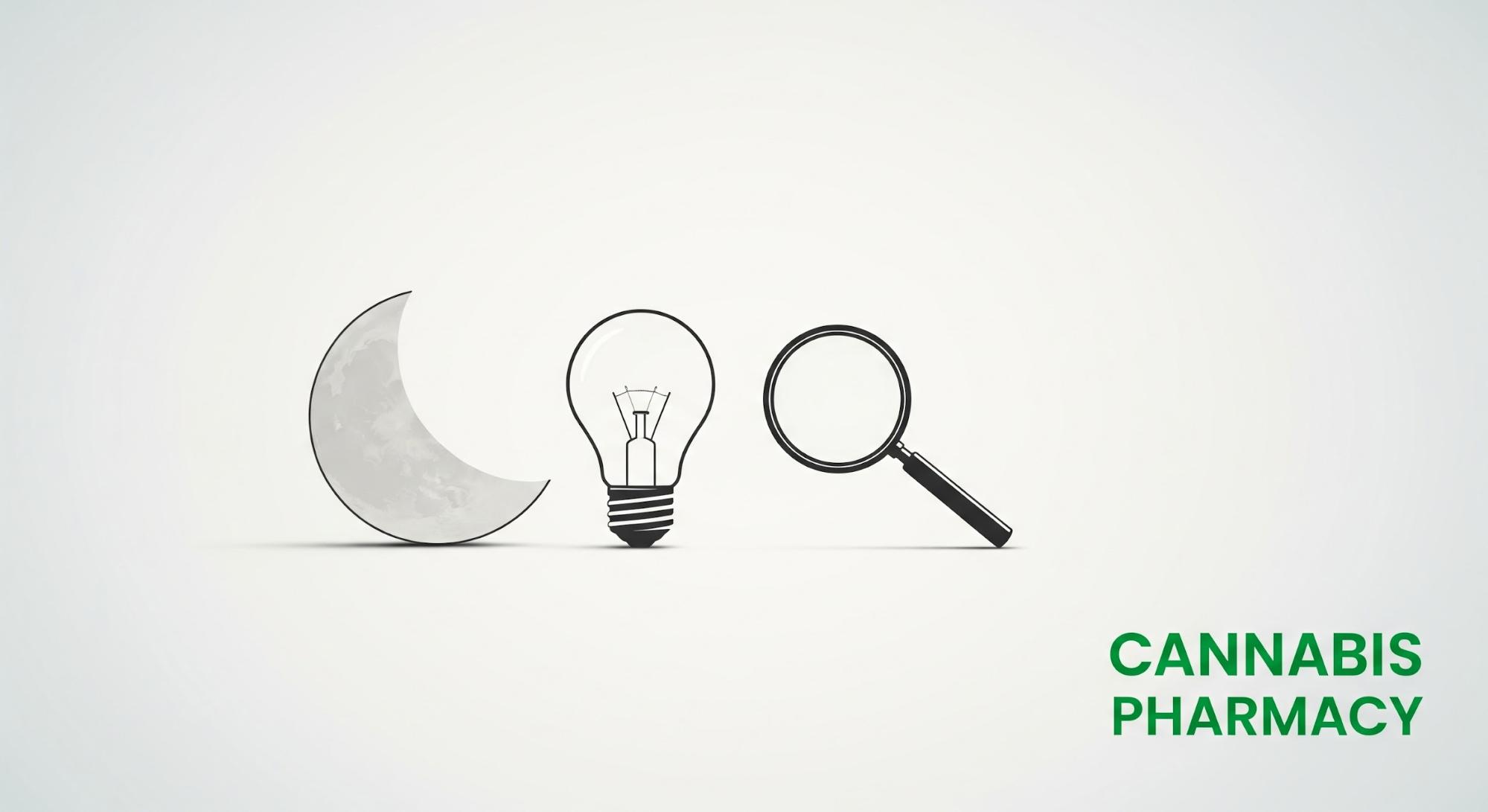 Guide to Mellow Fellow's Artist-Inspired Blends