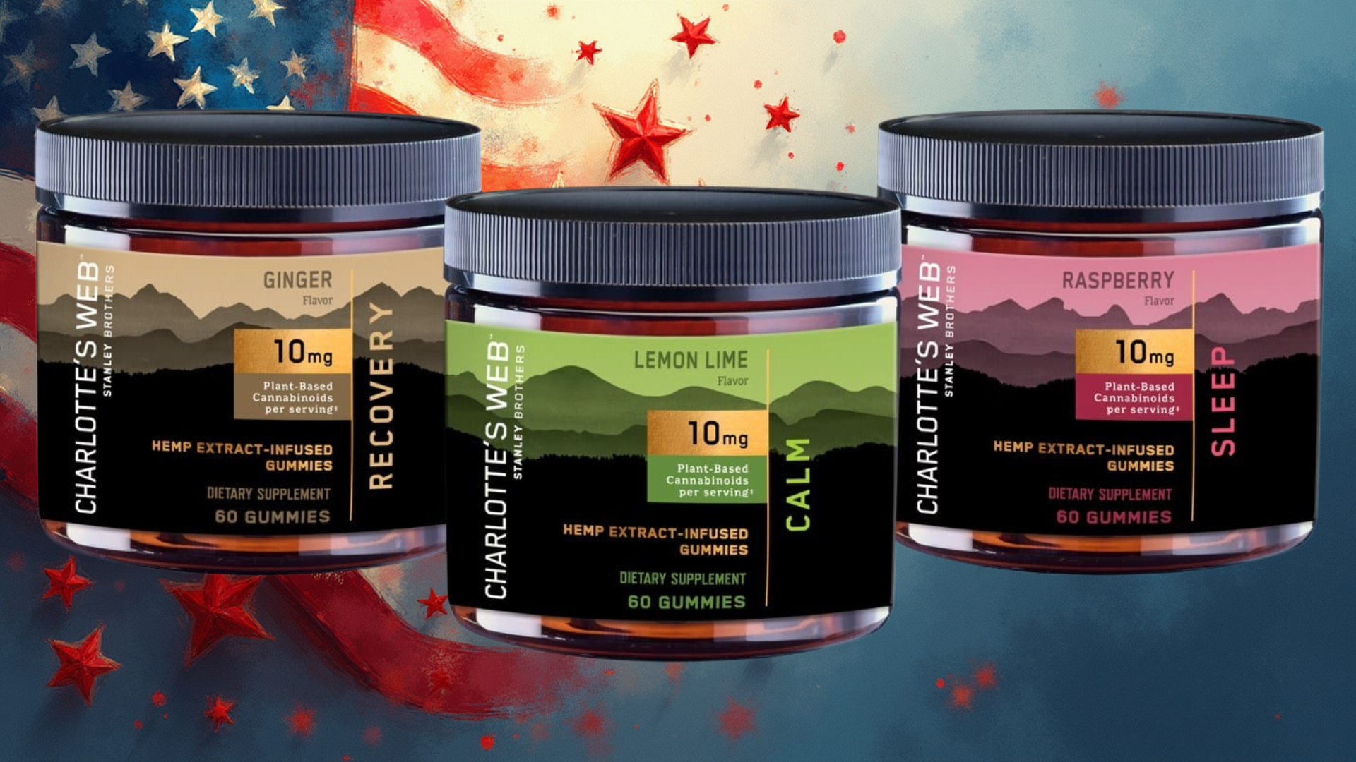 Charlotte’s Web CBD