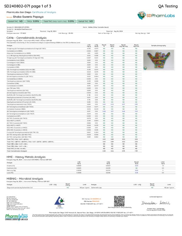Shaka Sweets | Magic Mushroom + THC Gummies | Papaya - 8ct - Image 6
