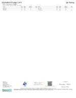 Shaka Sweets | Magic Mushroom + THC Gummies | Papaya - 8ct - Image 5