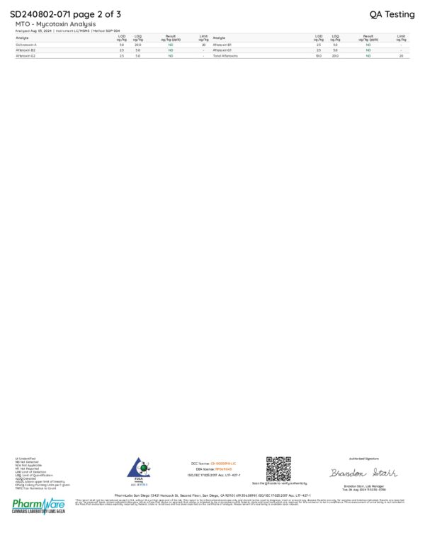 Shaka Sweets | Magic Mushroom + THC Gummies | Papaya - 8ct - Image 5