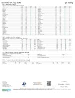 Shaka Sweets | Magic Mushroom + THC Gummies | Papaya - 8ct - Image 4