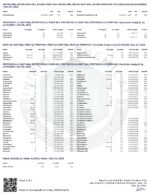 CBDfx | Blue Raspberry Microdose Mushroom Gummies | 15ct - Image 3