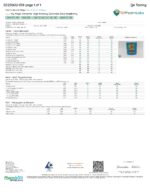 My Magic Shrooms | Blue Raspberry Mushroom Gummies | 10ct - Image 4