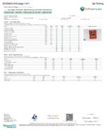 My Magic Shrooms | Strawberry Mushroom Gummies | Red Waves - 10ct - Image 4